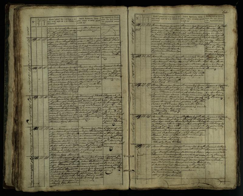Pušaloto Romos katalikų parapijos bažnyčios 1835–1846 metų krikšto metrikų knyga