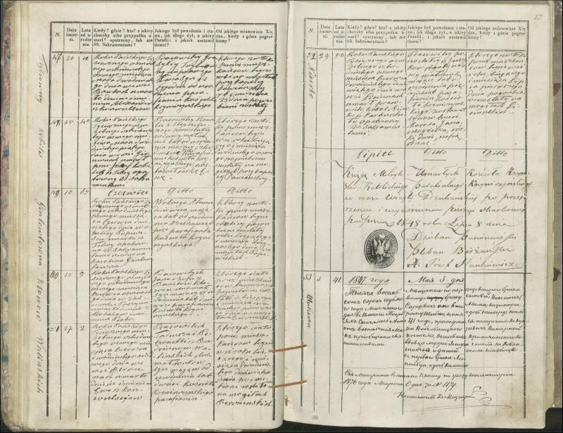 Krinčino Romos katalikų parapijos bažnyčios 1846–1848 metų mirties metrikų knyga