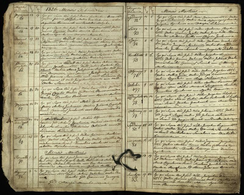 Pasvalio Romos katalikų parapijos bažnyčios 1825–1827 metų krikšto metrikų knyga