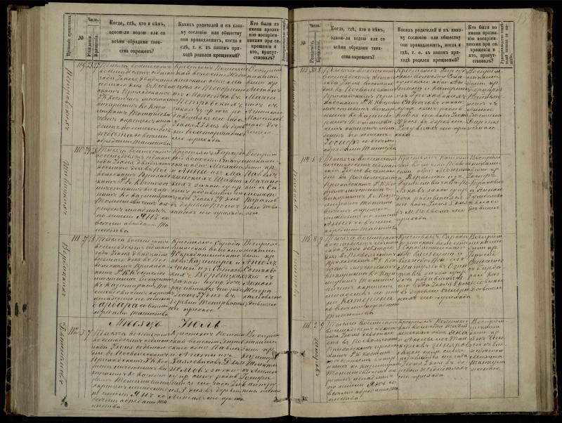 Pasvalio Romos katalikų parapijos bažnyčios 1881–1889 metų krikšto metrikų knyga