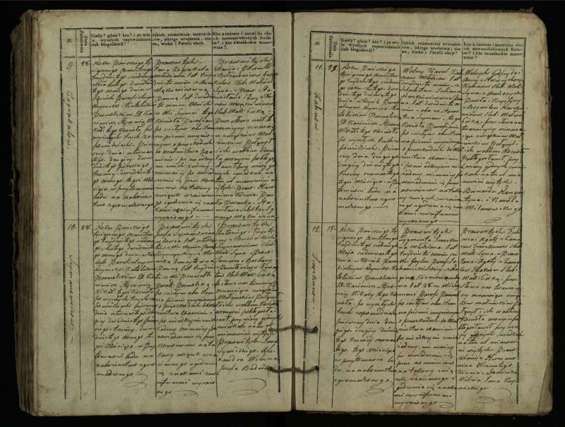 Pasvalio Romos katalikų parapijos bažnyčios 1827–1837 metų jungtuvių metrikų knyga
