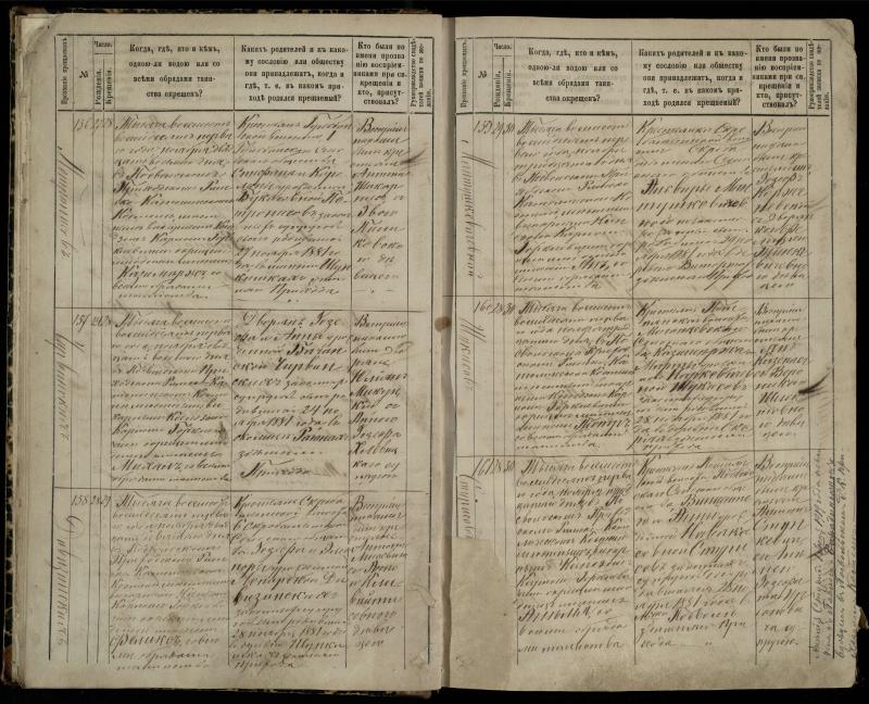 Pasvalio Romos katalikų parapijos bažnyčios 1881–1889 metų krikšto metrikų knyga