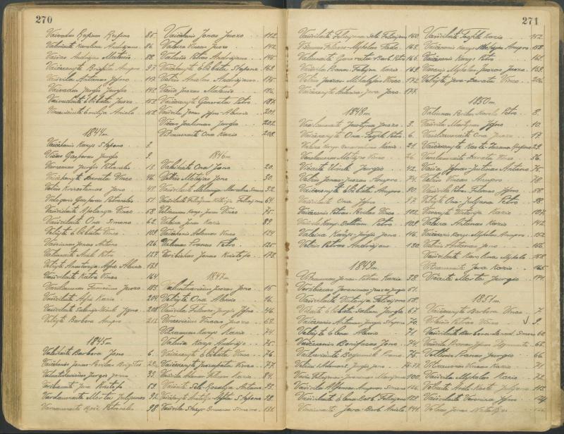Pasvalio Romos katalikų parapijos bažnyčios 1827–1913 metų alfabetinė gimusiųjų rodyklė