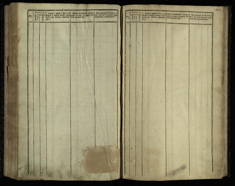 Pasvalio Romos katalikų parapijos bažnyčios 1842–1848 metų krikšto metrikų knyga