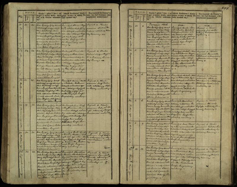 Pumpėnų Romos katalikų parapijos bažnyčios 1837–1848 metų krikšto metrikų knyga
