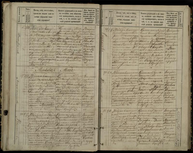 Pasvalio Romos katalikų parapijos bažnyčios 1881–1889 metų krikšto metrikų knyga