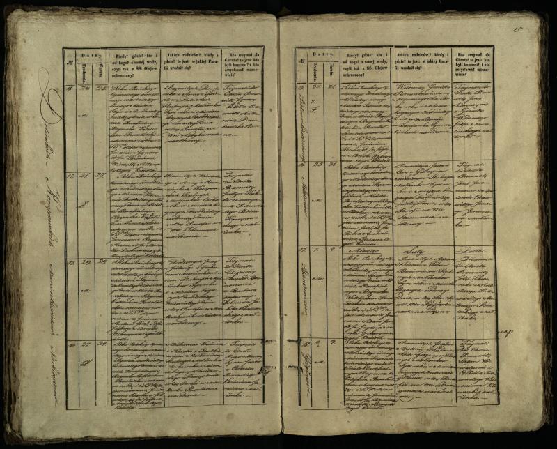 Pušaloto Romos katalikų parapijos bažnyčios 1847–1848 metų krikšto metrikų knyga