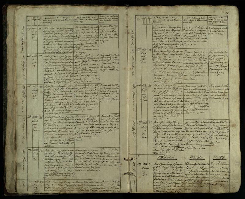 Pušaloto Romos katalikų parapijos bažnyčios 1835–1846 metų krikšto metrikų knyga