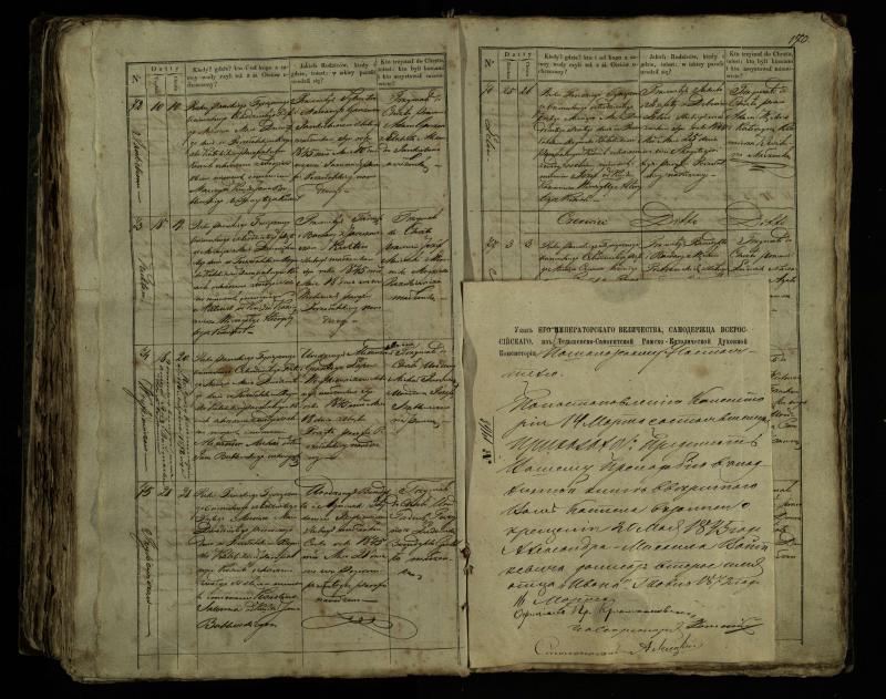 Pušaloto Romos katalikų parapijos bažnyčios 1835–1846 metų krikšto metrikų knyga