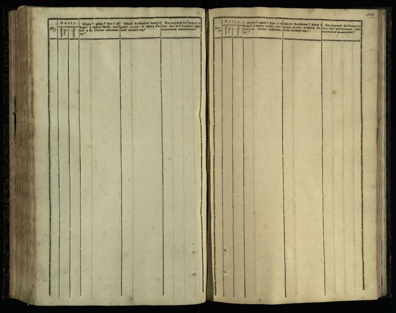 Pasvalio Romos katalikų parapijos bažnyčios 1842–1848 metų krikšto metrikų knyga