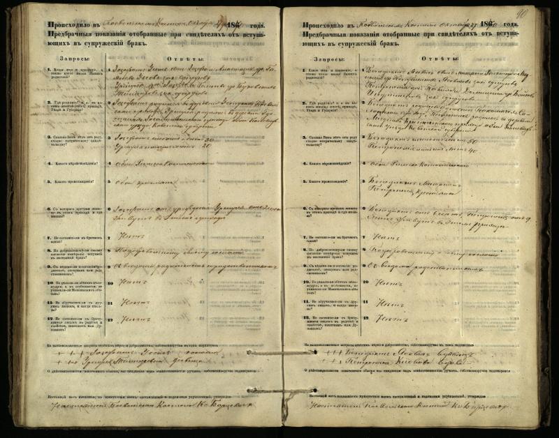 Pasvalio Romos katalikų parapijos bažnyčios 1866–1876 metų priešjungtuvinės apklausos knyga