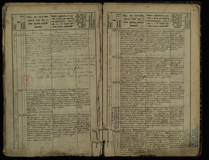 Pasvalio Romos katalikų parapijos bažnyčios 1889–1898 metų krikšto metrikų knyga