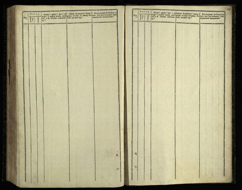 Pasvalio Romos katalikų parapijos bažnyčios 1842–1848 metų krikšto metrikų knyga
