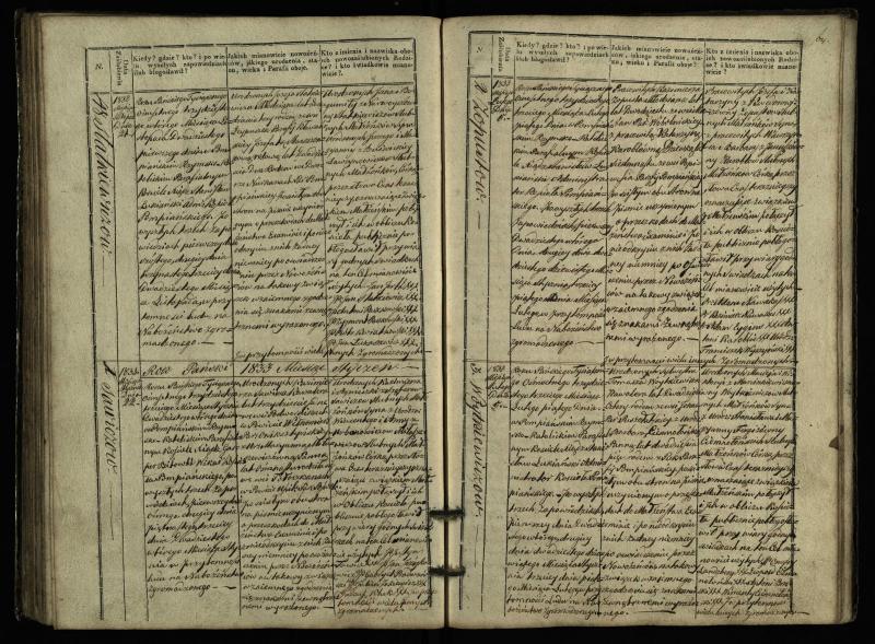 Pumpėnų Romos katalikų parapijos bažnyčios 1827–1836 metų jungtuvių metrikų knyga