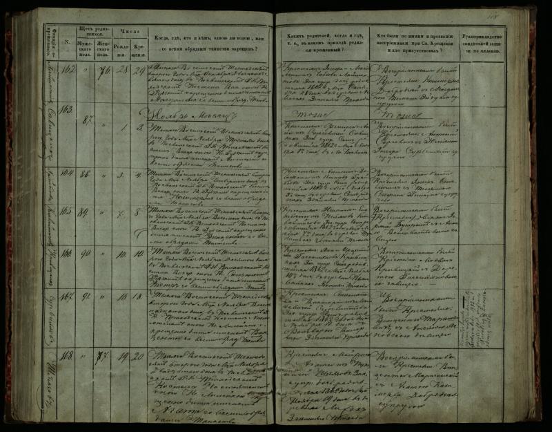 Pasvalio Romos katalikų parapijos bažnyčios 1859–1864 metų krikšto metrikų knyga