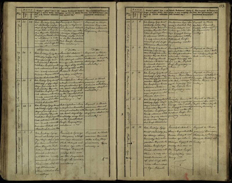 Pumpėnų Romos katalikų parapijos bažnyčios 1837–1848 metų krikšto metrikų knyga