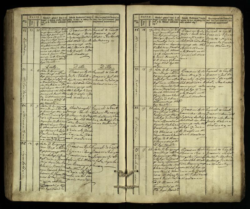 Pasvalio Romos katalikų parapijos bažnyčios 1832–1842 metų krikšto metrikų knyga
