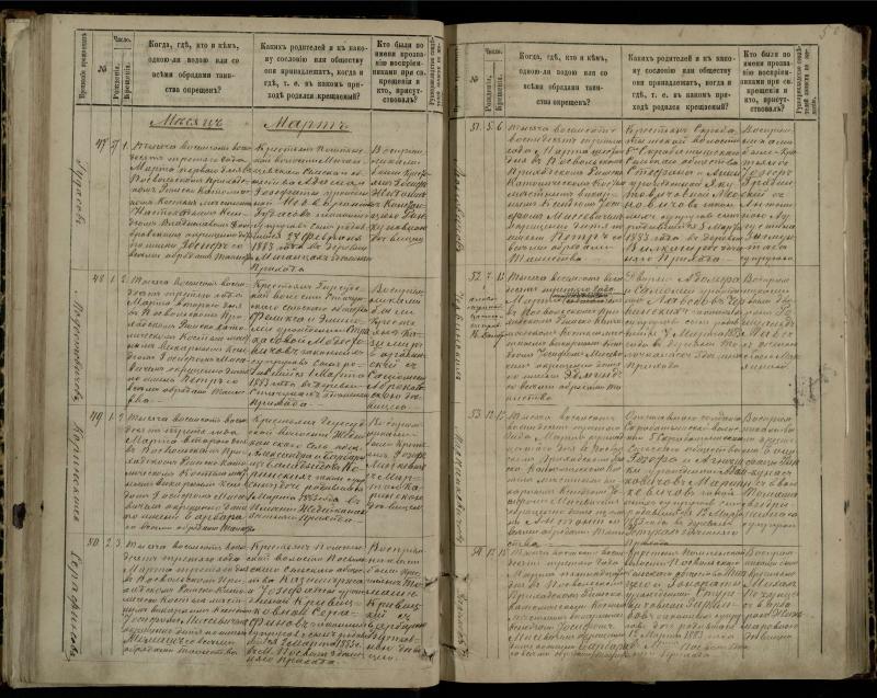 Pasvalio Romos katalikų parapijos bažnyčios 1881–1889 metų krikšto metrikų knyga