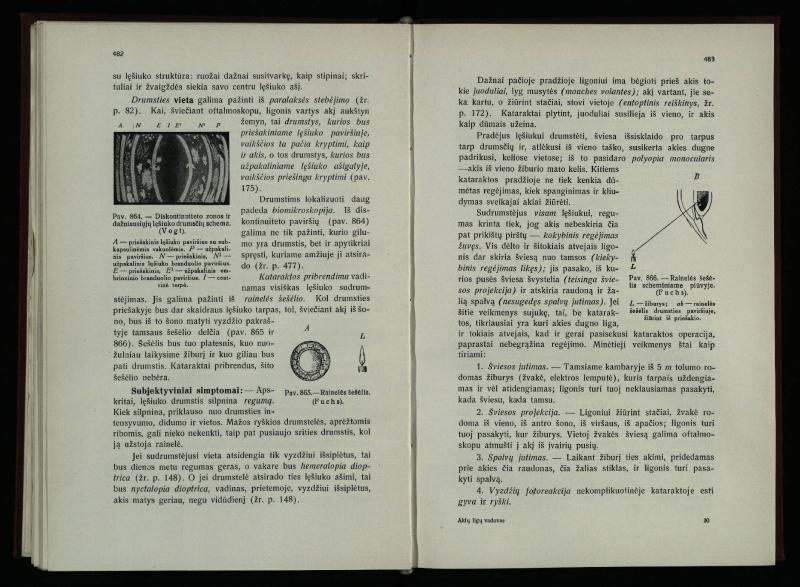 Akių ligų vadovas / Petras Avižonis. – Kaunas: Medicinos fakultetao leidinys, 1940. – VIII, 841, [2] p., 18 iliustr. lap.