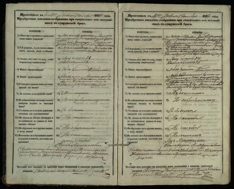 Pasvalio Romos katalikų parapijos bažnyčios 1876–1885 metų priešjungtuvinės apklausos knyga