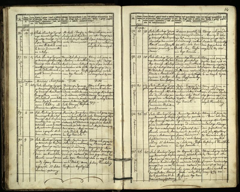 Pasvalio Romos katalikų parapijos bažnyčios 1832–1848 metų mirties metrikų knyga