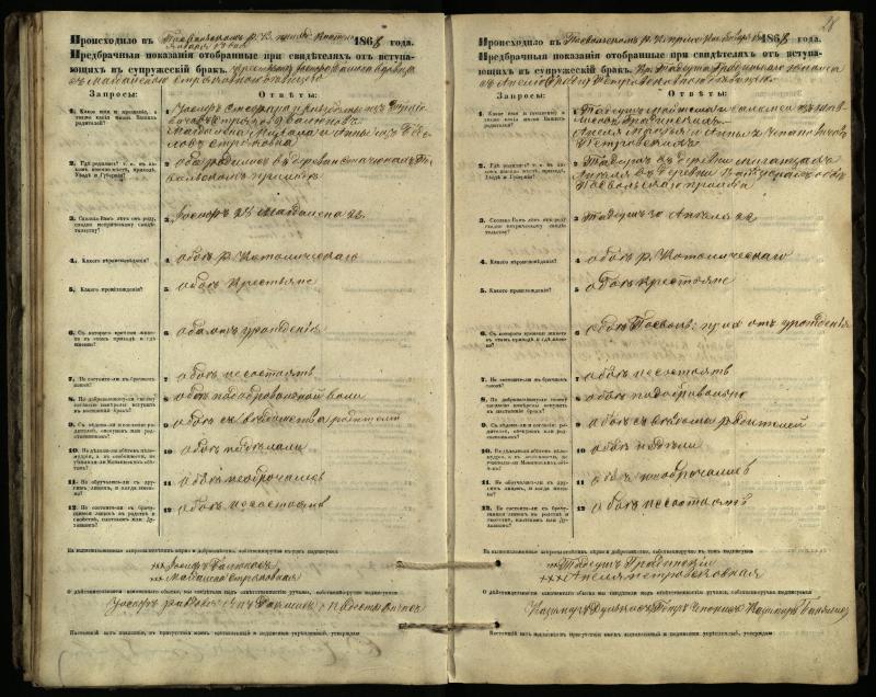 Pasvalio Romos katalikų parapijos bažnyčios 1866–1876 metų priešjungtuvinės apklausos knyga