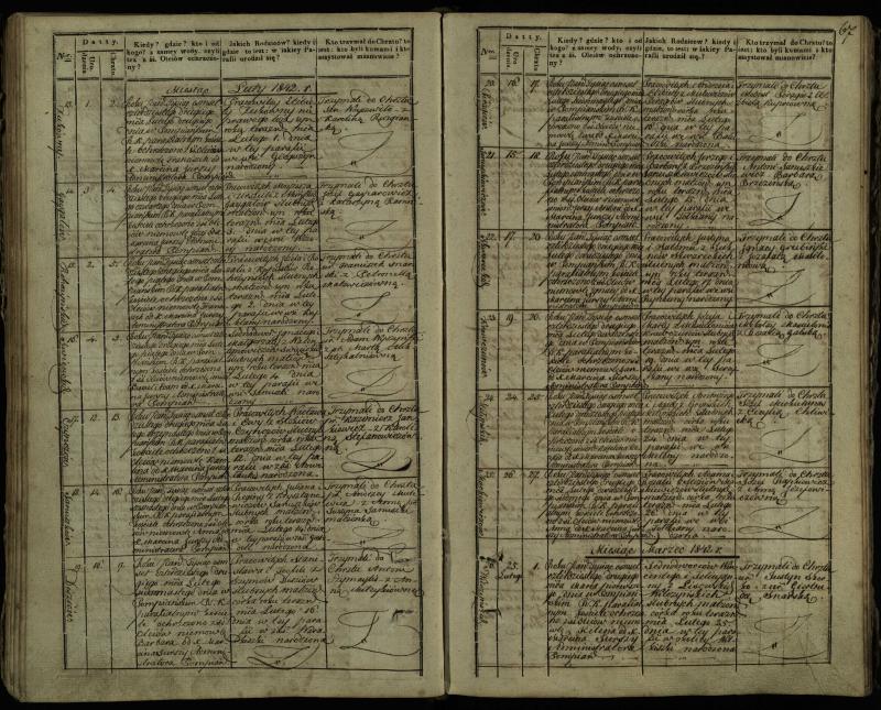 Pumpėnų Romos katalikų parapijos bažnyčios 1837–1848 metų krikšto metrikų knyga