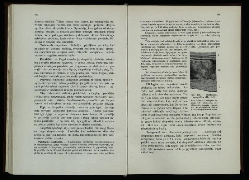 Akių ligų vadovas / Petras Avižonis. – Kaunas: Medicinos fakultetao leidinys, 1940. – VIII, 841, [2] p., 18 iliustr. lap.