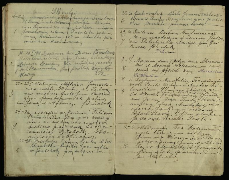 Pušaloto Romos katalikų parapijos bažnyčios 1912–1918 metų mirties metrikų knyga
