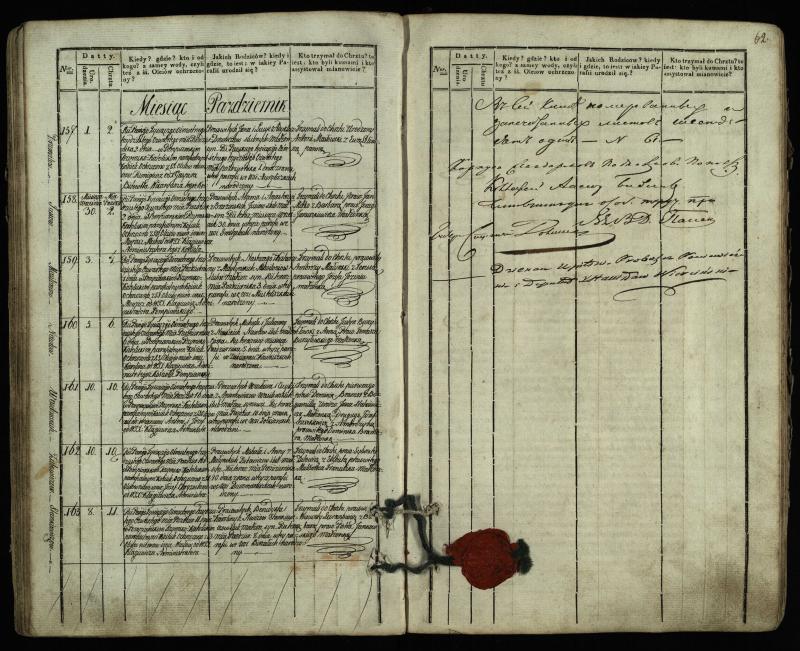 Pumpėnų Romos katalikų parapijos bažnyčios 1831–1837 metų krikšto metrikų knyga