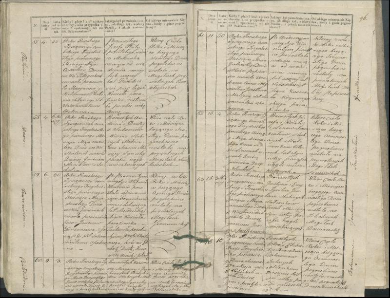 Krinčino Romos katalikų parapijos bažnyčios 1827–1831 metų mirties metrikų knyga