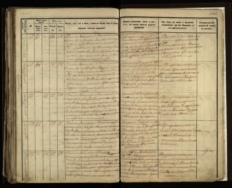 Vaškų (Konstantinavo) Romos katalikų parapijos bažnyčios 1855–1859 metų krikšto metrikų knyga