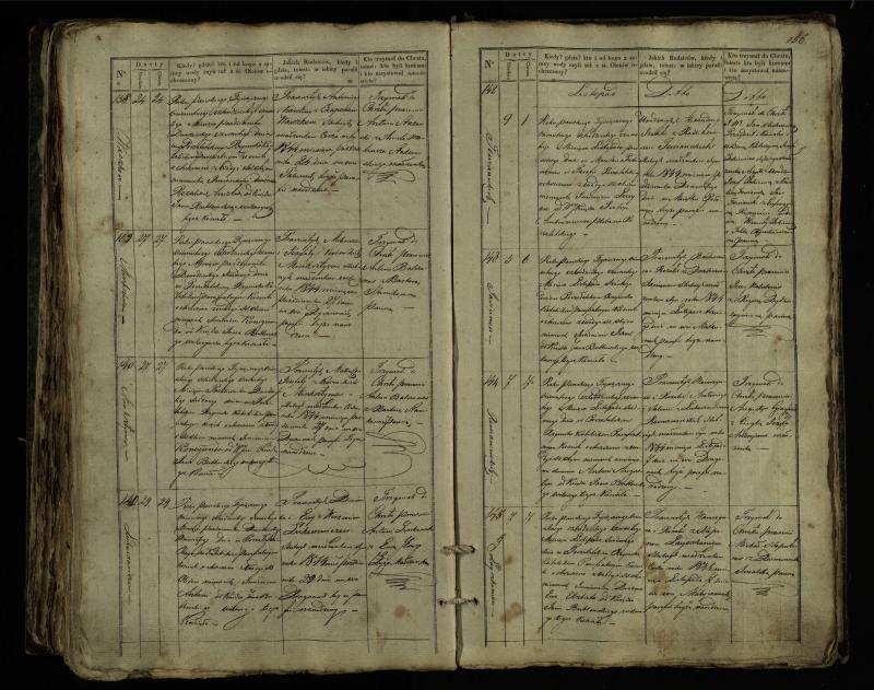 Pušaloto Romos katalikų parapijos bažnyčios 1835–1846 metų krikšto metrikų knyga