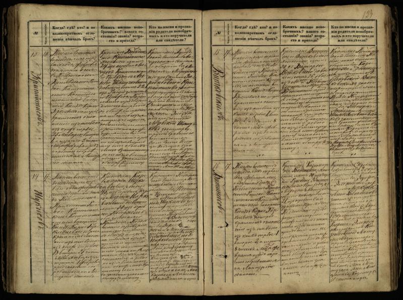 Pasvalio Romos katalikų parapijos bažnyčios 1868–1891 metų jungtuvių metrikų knyga