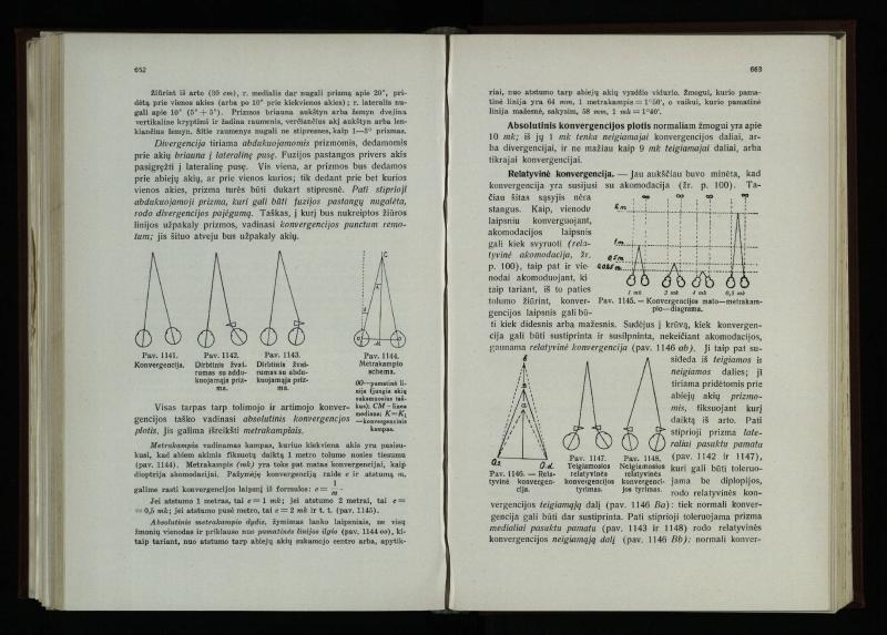 Akių ligų vadovas / Petras Avižonis. – Kaunas: Medicinos fakultetao leidinys, 1940. – VIII, 841, [2] p., 18 iliustr. lap.