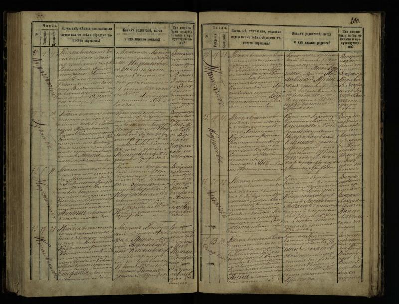 Pasvalio Romos katalikų parapijos bažnyčios 1873–1881 metų krikšto metrikų knyga