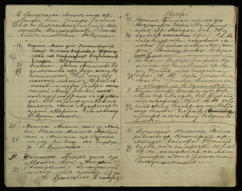 Pušaloto Romos katalikų parapijos bažnyčios 1912–1918 metų mirties metrikų knyga