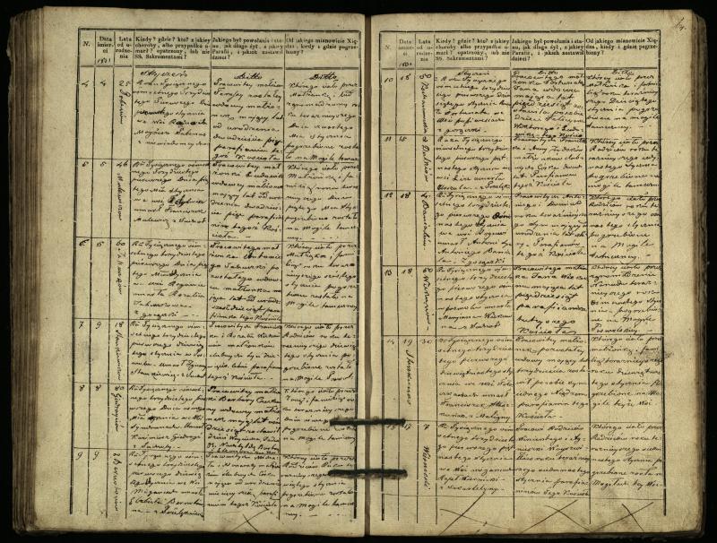 Pasvalio Romos katalikų parapijos bažnyčios 1827–1832 metų mirties metrikų knyga