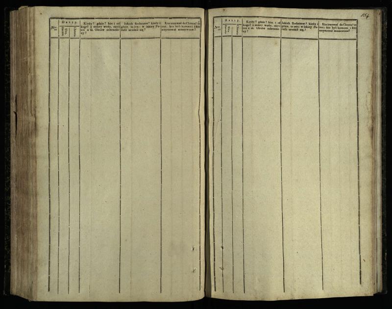 Pasvalio Romos katalikų parapijos bažnyčios 1842–1848 metų krikšto metrikų knyga
