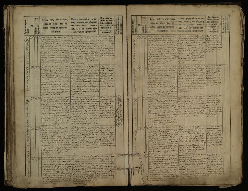 Pasvalio Romos katalikų parapijos bažnyčios 1889–1898 metų krikšto metrikų knyga