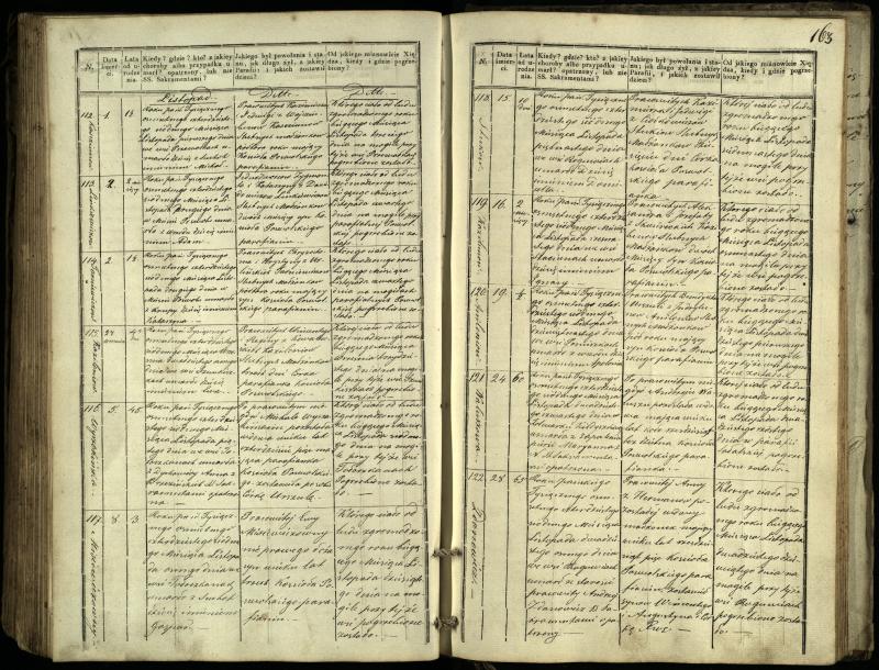 Pasvalio Romos katalikų parapijos bažnyčios 1832–1848 metų mirties metrikų knyga