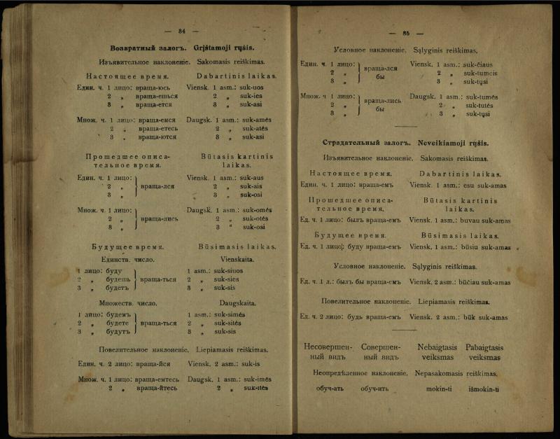 Lietuvių ir rusų kalbos vadovėlis, arba Budas pačiam be mokytojo pagalbos išsimokinti skaityti, rašyti ir kalbėti lietuviškai ir rusiškai