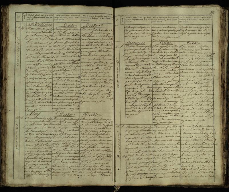 Pušaloto Romos katalikų parapijos bažnyčios 1835–1848 metų jungtuvių metrikų knyga
