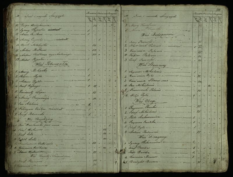 Pušaloto Romos katalikų parapijos bažnyčios 1828–1834 metų mirties metrikų knyga