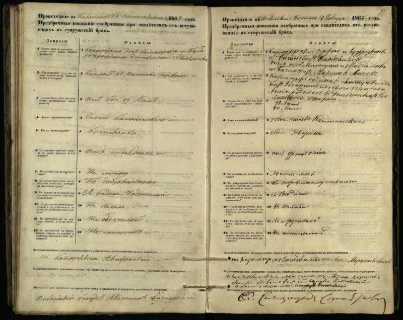 Pasvalio Romos katalikų parapijos bažnyčios 1866–1876 metų priešjungtuvinės apklausos knyga