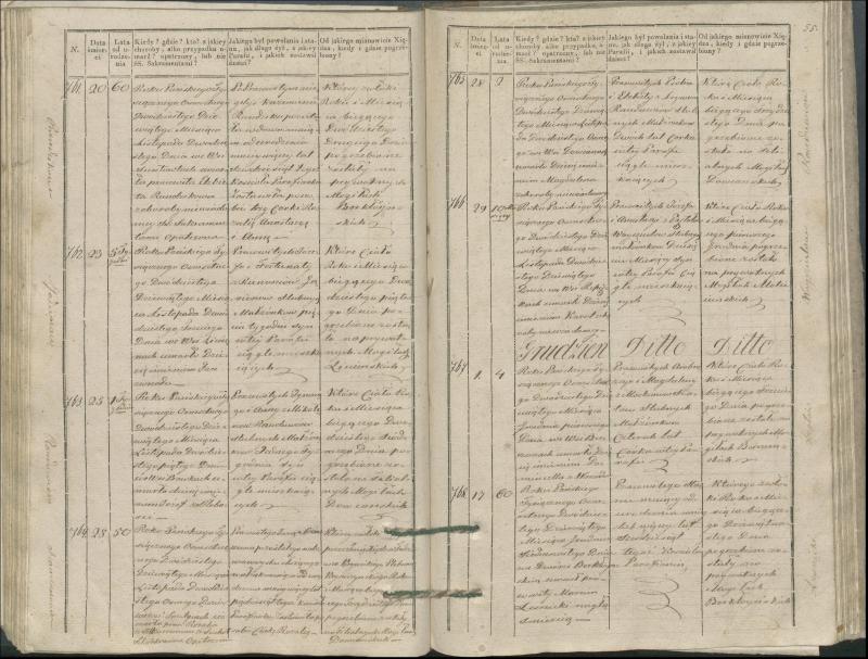 Krinčino Romos katalikų parapijos bažnyčios 1827–1831 metų mirties metrikų knyga