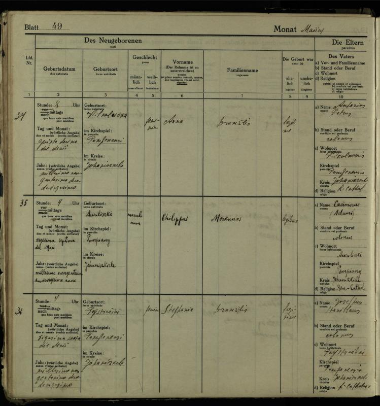 Pumpėnų Romos katalikų parapijos bažnyčios 1916–1921 metų krikšto metrikų knyga