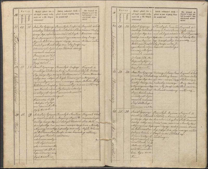 Krinčino Romos katalikų parapijos bažnyčios 1848 metų krikšto metrikų knyga