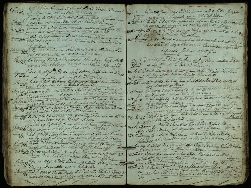 Pasvalio Romos katalikų parapijos bažnyčios 1794–1819 metų mirties metrikų knyga