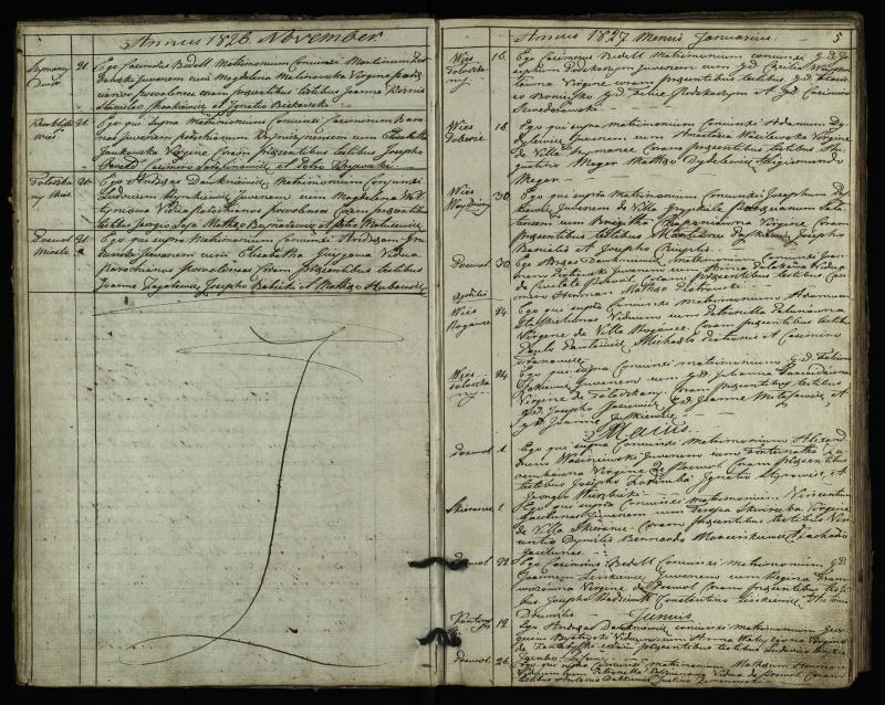 Pasvalio Romos katalikų parapijos bažnyčios 1825–1839 metų jungtuvių metrikų knyga, susirašinėjimai